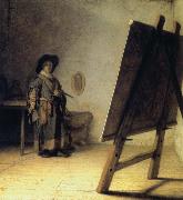 Rembrandt, A Young Painter in His Studio